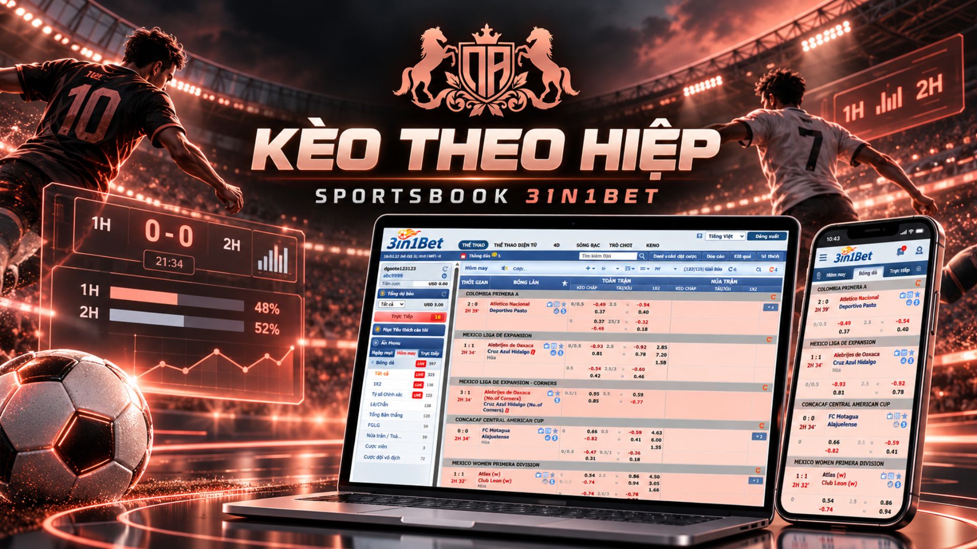 kèo theo hiệp của sportsbook 3in1bet, hiệp một 3IN1BET, cả trận 3IN1BET